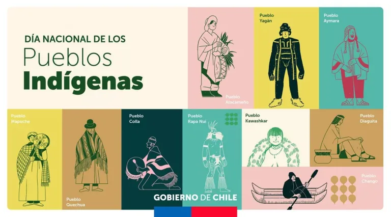 Chile celebrará el Día Nacional de los Pueblos Indígenas, coincidiendo con el solsticio de invierno en el hemisferio sur