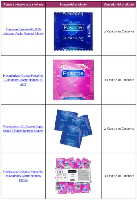 Alerta Sanitaria Isp Y Sernac Llaman A No Utilizar 15 Marcas De Preservativos Sin Certificacion Sanitaria 1