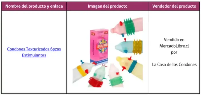 Alerta Sanitaria Isp Y Sernac Llaman A No Utilizar 15 Marcas De Preservativos Sin Certificacion Sanitaria 2