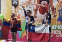 Gimnastas chilenas Laura y Josefina León destacan en torneo internacional disputado en Colombia d8bba37d-9aa6-4acf-8361-9eeacb42e5f6