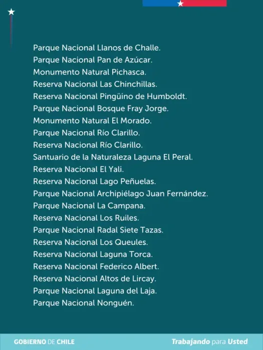 Conaf Cierra Parques Y Reservas Nacionales Entre Atacama Y Biobio Por Sistema Frontal Conaf Cierra Parques Y Reservas Nacionales Entre Atacama Y Biobio Por Sistema Frontal