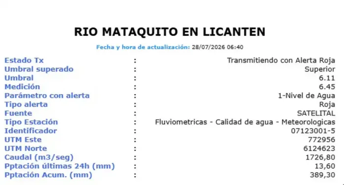 Rio Mataquito Supera El Umbral De Alerta Roja En Licanten Y Autoridades Llaman A Extremar Las Medidas De Precaucion 1