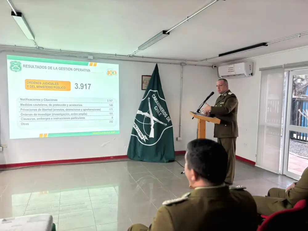 Carabineros Reporto Mas De 19 Mil Procedimientos Durante 2025 En Licanten
