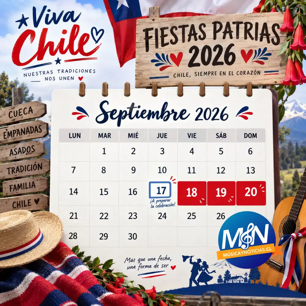 17 De Septiembre Queda Fuera De Los Feriados De Fiestas Patrias Pese A Proyectos Presentados En El Congreso